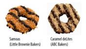 Деветски извиђачки колачићи по регијама - извиђачки колачићи за девојке које другачије чине два пекара