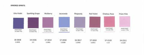 боја пантона године 18