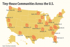 Тамо где људи са ситним домовима живе у Сједињеним Државама.
